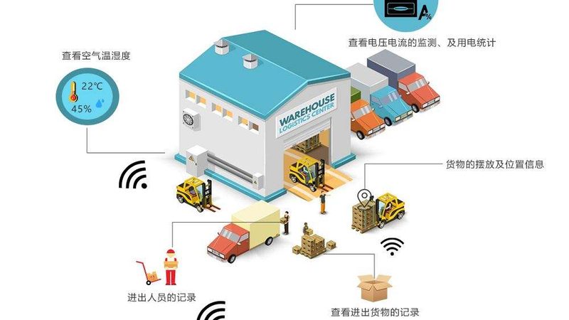 塑料托盘承载重量标准：揭秘其重要性与选择要点
