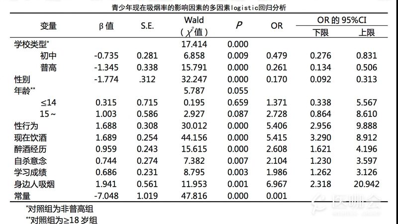 重型悬臂式货架：承载能力解析与选型要点**