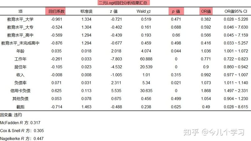 滚筒输送线承重与尺寸：揭秘其背后的逻辑