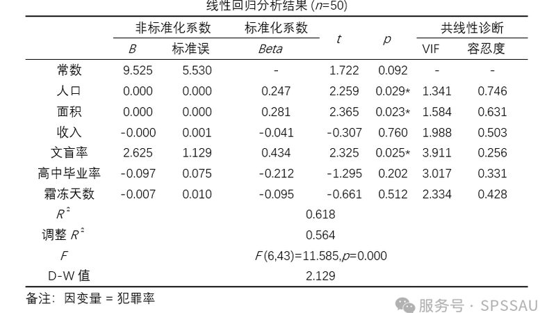 仓储周转箱规格选择：关键因素与误区解析**