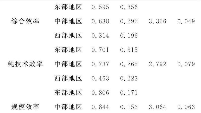 横梁货架安装：关键步骤与注意事项解析