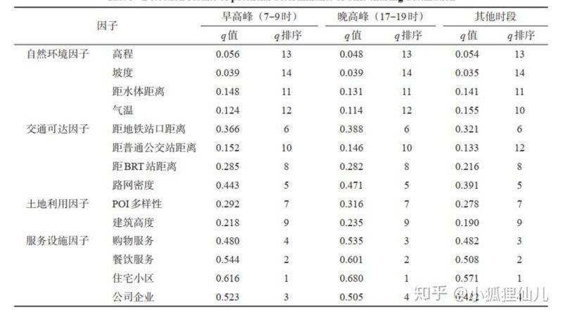 穿梭车货架材质与使用寿命