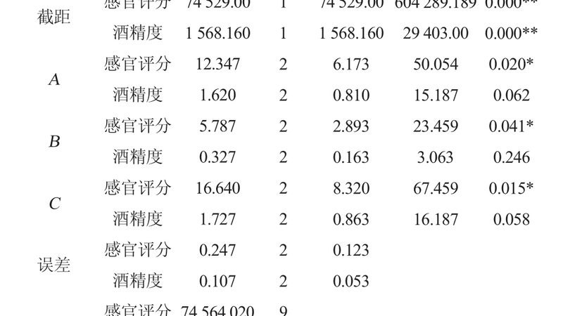 第一个数字代表托盘的长度（单位：mm）