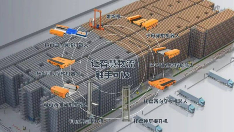 电动叉车充电步骤详解：安全高效，保障物流顺畅