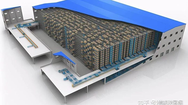 场景分析：高效仓储，能源转型下的选择难题